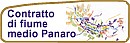 Contratto di fiume medio Panaro